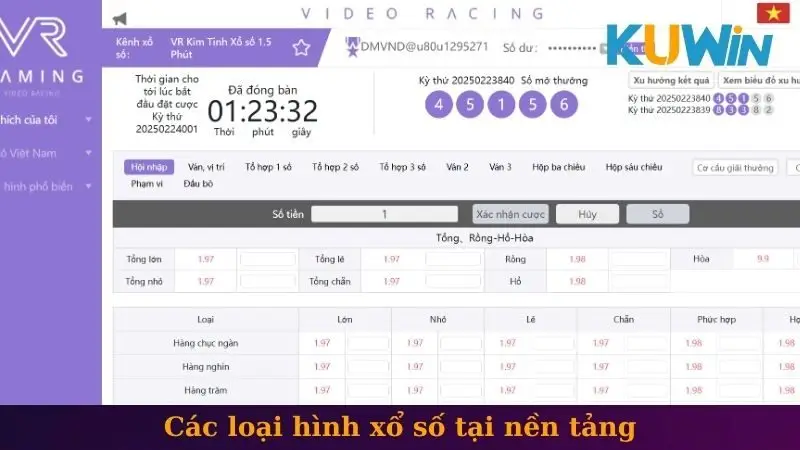Xổ số Kuwin 2 Các loại hình xổ số tại nền tảng