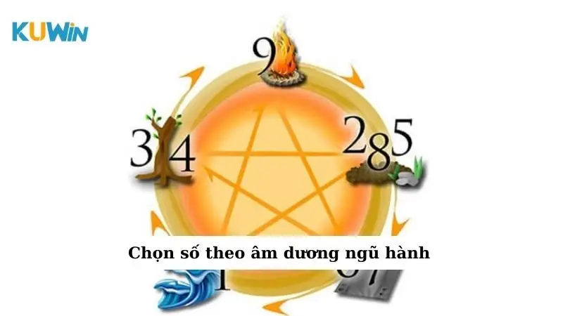 Phong Thủy Xổ Số – Bí Quyết Chọn Số Chuẩn Xác, Dễ Trúng Lớn 3 Chọn số theo âm dương ngũ hành