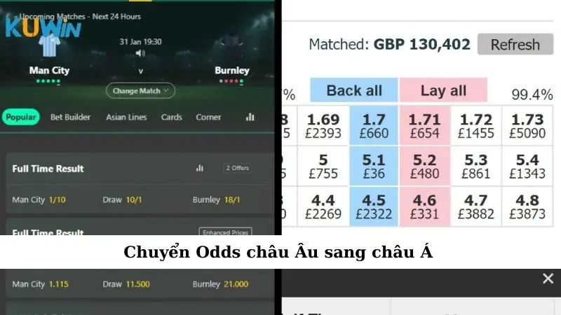 Cách Soi Odds Chuẩn Để Đọc Vị Kèo Như Dân Chơi Thứ Thiệt 3 Chuyển Odds châu Âu sang châu Á