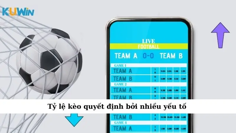 Nhà Cái Tính Tỷ Lệ Kèo Ra Sao Mà Dân Chơi Phải Xem 2025 2 Tỷ lệ kèo quyết định bởi nhiều yếu tố